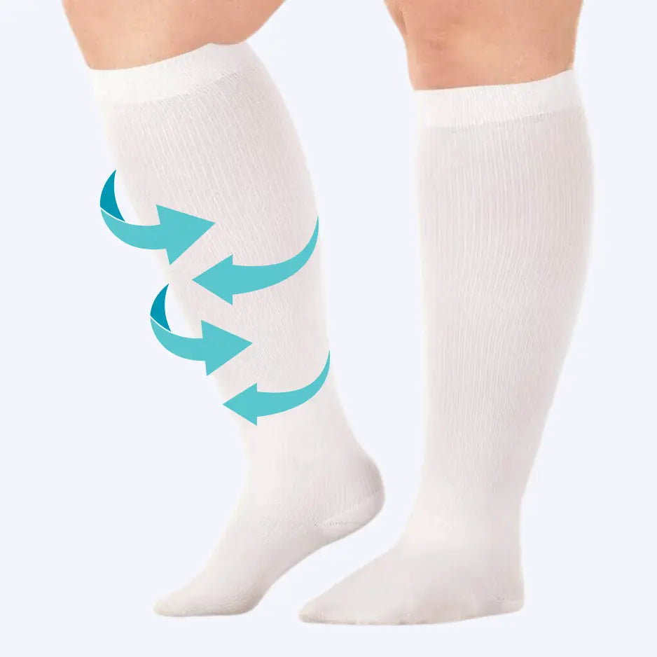 Extra weite Kompression Socken - CircuPlus Med