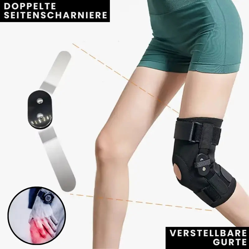 MotionGuard
