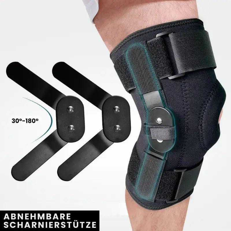 MotionGuard