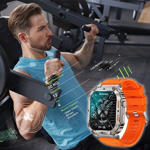 TitanForce™ Smartwatch