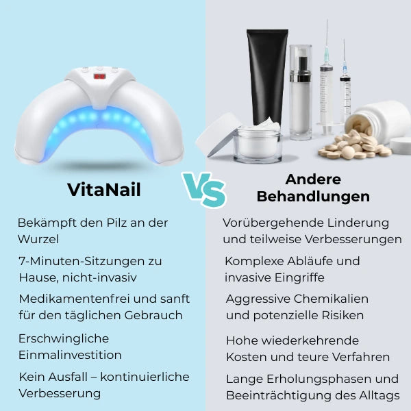 Nagelpilz Lasertherapie VitaNail